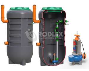 КНС для сточных вод Rodlex Pamps cерии KS 255/11 с насосом Джилекс от Загород Маркет