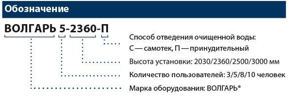 Волгарь 3-2030-П — фото 5